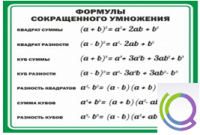 Стенд "Формулы сокращенного умножения" (вариант 2) - «globural.ru» - Нижний Тагил