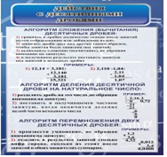 Стенд "Действия с десятичными дробями" - «globural.ru» - Нижний Тагил