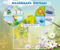 Стенд "Календарь погоды" - «globural.ru» - Нижний Тагил