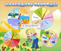 Стенд "Календарь природы" (вариант 1) - «globural.ru» - Нижний Тагил