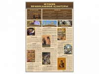 Стенд "История православной культуры" - «globural.ru» - Нижний Тагил