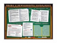 Стенд-уголок "Права и обязанности школьника" - «globural.ru» - Нижний Тагил