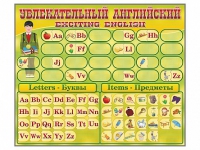 Комплект оборудования "Английский алфавит" с комплектом тематических магнитов КМ-26 - «globural.ru» - Нижний Тагил