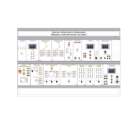Комплект лабораторного оборудования «Модель электрической системы» - «globural.ru» - Нижний Тагил