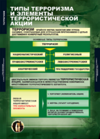 ОБЖ Терроризм (комплект таблиц) - «globural.ru» - Нижний Тагил