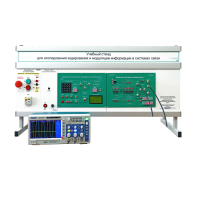 Учебный стенд для исследования кодирования и модуляции информации в системах связи - «globural.ru» - Нижний Тагил