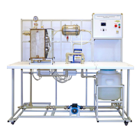 Типовой комплект учебного оборудования «Гидростатика» - «globural.ru» - Нижний Тагил