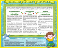 Стенд "Адаптация ребенка в детском саду" - «globural.ru» - Нижний Тагил