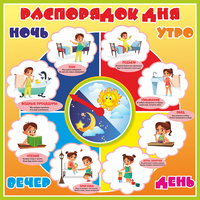 Стенд "Распорядок дня" - «globural.ru» - Нижний Тагил