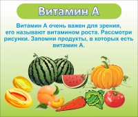 Стенд "Витамин А" - «globural.ru» - Нижний Тагил