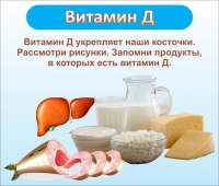 Стенд "Витамин Д" - «globural.ru» - Нижний Тагил