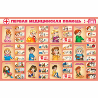 Стенд "Первая помощь" - «globural.ru» - Нижний Тагил