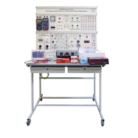 Учебный лабораторный стенд «Основы метрологии и электрические измерения» - «globural.ru» - Нижний Тагил
