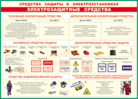 Таблица Средства защиты в электроустановках 1000*1400 винил - «globural.ru» - Нижний Тагил