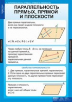 Математика Геометрия 10 класс (комплект таблиц) - «globural.ru» - Нижний Тагил