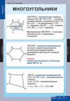 Математика Геометрия 8 класс (комплект таблиц) - «globural.ru» - Нижний Тагил