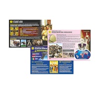 Комплект таблиц по истории раздаточных "Новая история. Часть 2" (цвет., лам., формат А4, 10 штук) - «globural.ru» - Нижний Тагил