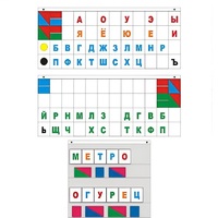 Демонстрационное пособие "Касса "Лента букв" - «globural.ru» - Нижний Тагил