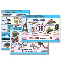 Комплект таблиц для начальной школы "Обучение грамоте. Письмо и развитие речи" - «globural.ru» - Нижний Тагил