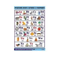 Таблица демонстрационная "Французский алфавит в картинках"(винил 70х100) - «globural.ru» - Нижний Тагил
