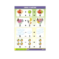 Таблица демонстрационная "Сложение и вычитание" (винил 70x100) - «globural.ru» - Нижний Тагил