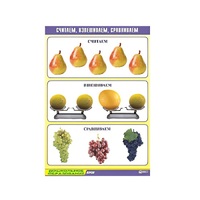 Таблица демонстрационная "Считаем, взвешиваем, сравниваем" (винил 70x100) - «globural.ru» - Нижний Тагил