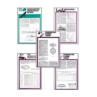 Плакаты ПРОФТЕХ "Хранение картофеля при интенсивной технологии выращивания" (15 пл, винил, 70х100) - «globural.ru» - Нижний Тагил
