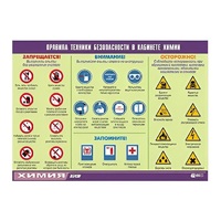 Таблица демонстрационная "Правила техники безопасности в кабинете химии" (винил 70х100) - «globural.ru» - Нижний Тагил