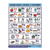 Таблица демонстрационная "Немецкий алфавит в картинках" (винил 70х100) - «globural.ru» - Нижний Тагил