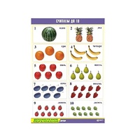 Таблица демонстрационная "Считаем до 10" (винил 70x100) - «globural.ru» - Нижний Тагил