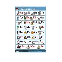 Таблица демонстрационная "Русский алфавит в картинках"(70x100) - «globural.ru» - Нижний Тагил