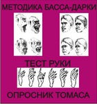 Комплект методик для диагностики агрессивности и конфликтности комплект для индивидуального тестирования - «globural.ru» - Нижний Тагил