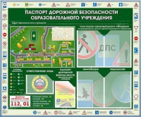 Стенд-уголок "Паспорт дорожной безопасности образовательного учреждения" - «globural.ru» - Нижний Тагил