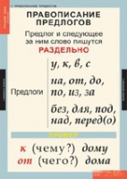 Русский язык 1 класс (комплект таблиц) - «globural.ru» - Нижний Тагил