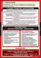 ОБЖ Факторы, разрушающие здоровье человека (комплект таблиц) - «globural.ru» - Нижний Тагил