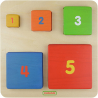 Панель "Блоки 1-5" - «globural.ru» - Нижний Тагил