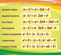 Стенд "Формула сокращенного умножения" - «globural.ru» - Нижний Тагил