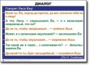 Русский язык. "Синтаксис и пунктуация." Обобщающие таблицы для 5-11 классов Таблицы по русскому языку. Учебно наглядные пособия - «globural.ru» - Нижний Тагил