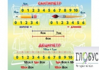 Стенд "Сантиметр" - «globural.ru» - Нижний Тагил