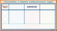 Фрагмент (демонстрационный) маркерный "Постановка и решение математических задач" + комплект тематических магнитов - «globural.ru» - Нижний Тагил