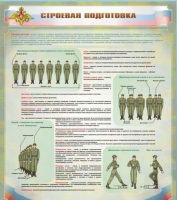 Стенд "Строевая подготовка" - «globural.ru» - Нижний Тагил