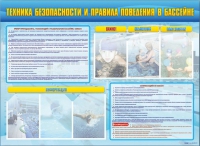 Стенд-уголок "Техника безопасности и правила поведения в бассейне" - «globural.ru» - Нижний Тагил