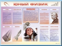 Стенд-уголок "Юный физик" - «globural.ru» - Нижний Тагил