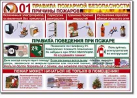 Стенд "Правила пожарной безопасности для школьников". - «globural.ru» - Нижний Тагил