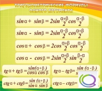 Стенд "Тригонометрические формулы" - «globural.ru» - Нижний Тагил