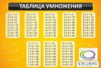 Стенд "Таблица умножения" (вариант 1) - «globural.ru» - Нижний Тагил