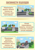 Стенд "Обязанности пешехода часть 1" - «globural.ru» - Нижний Тагил