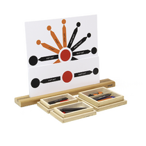 Синтаксис - «globural.ru» - Нижний Тагил