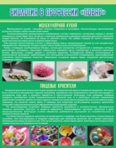 Стенд "Биология в профессии повар" - «globural.ru» - Нижний Тагил