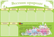 Стенд "Вестник природы" (вариант 4) - «globural.ru» - Нижний Тагил